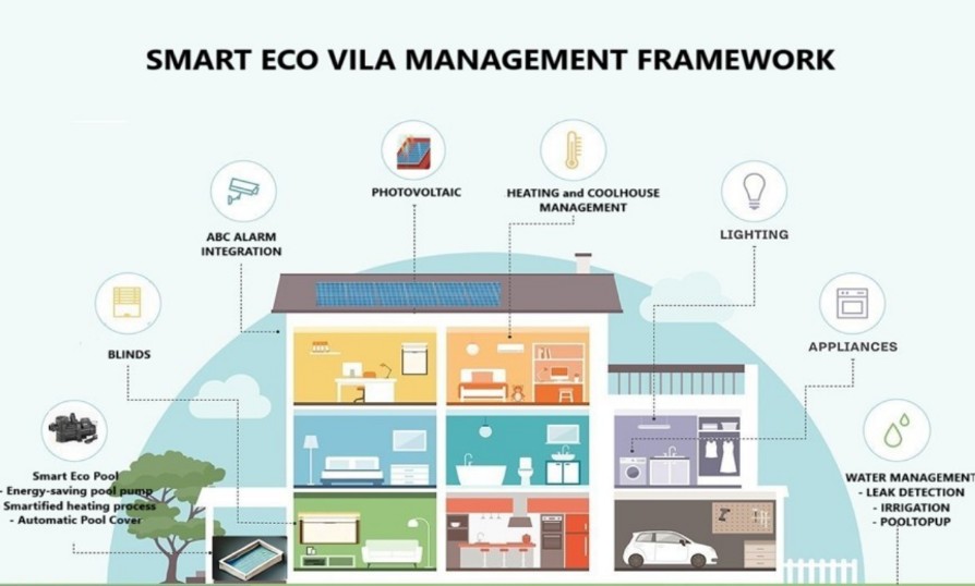 Screenshot 2026 02 09 211124